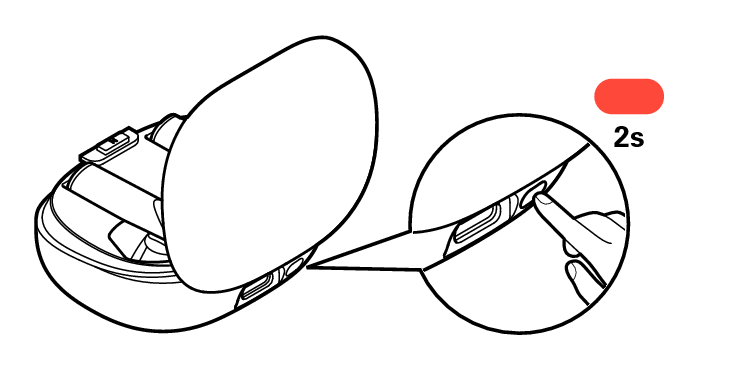 Push case button 2s C500W